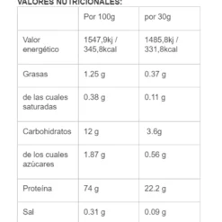 Multiphase Whey 2.2 Lb Chocolate