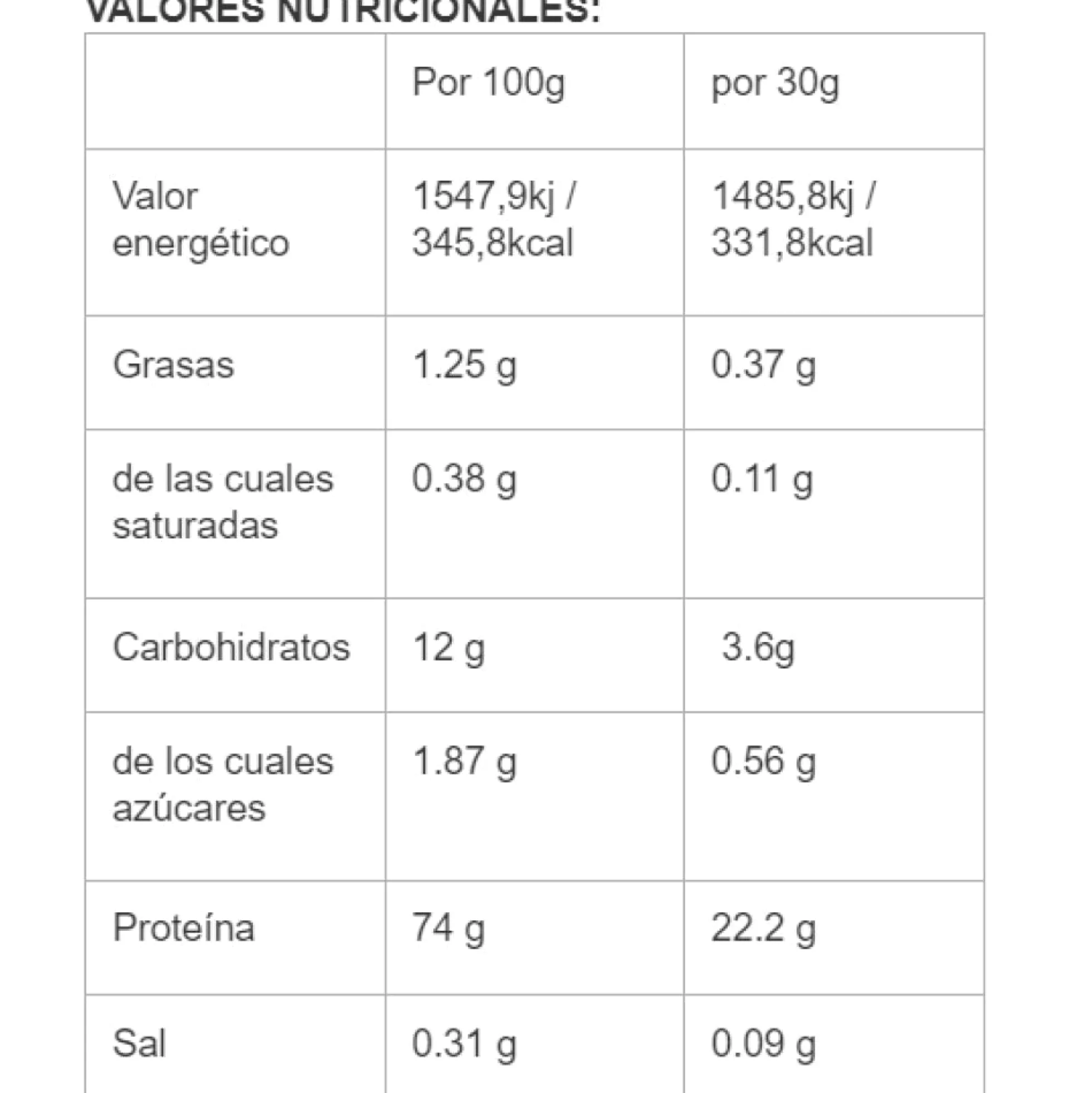 Multiphase Whey 2.2 Lb Chocolate