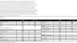 Multivitamin For Men (orgánico) - 60 Tabletas - Complejos Multivitaminicos - Biotech Usa
