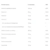 Multivitamin For Women (orgánico) - 60 Tabletas - Complejos Multivitaminicos - Biotech Usa