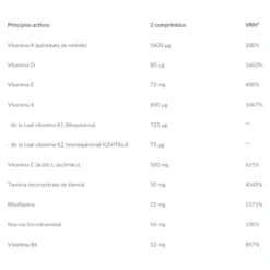 Multivitamin For Women (orgánico) - 60 Tabletas - Complejos Multivitaminicos - Biotech Usa