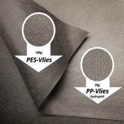 150m X 1m Vellón Contra Malas Hierbas Resistente A Los Rayos Uv Con 2 Superficies Vellón Para Jardín Pes/pp