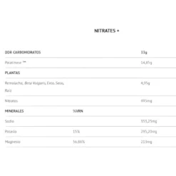 Nitrates + 500 Gr