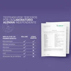 Nootrópico cognizin – memoria, concentración y claridad mental con bacopa y ginkgo (60 cápsulas)
