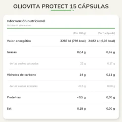 Oliovita Protect 15 cápsulas
