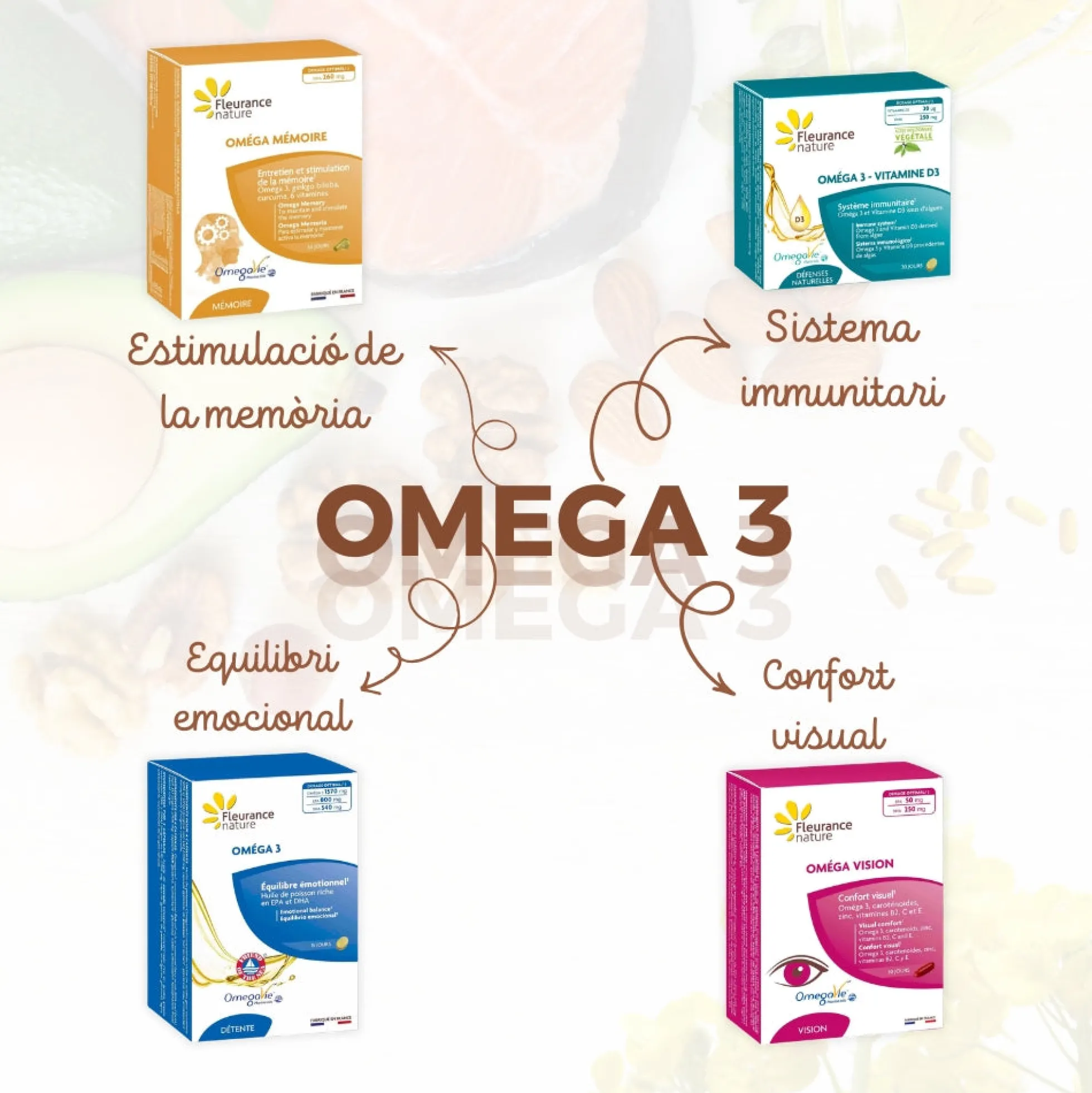 Omega 3 Fleurance Nature 60 Cápsulas