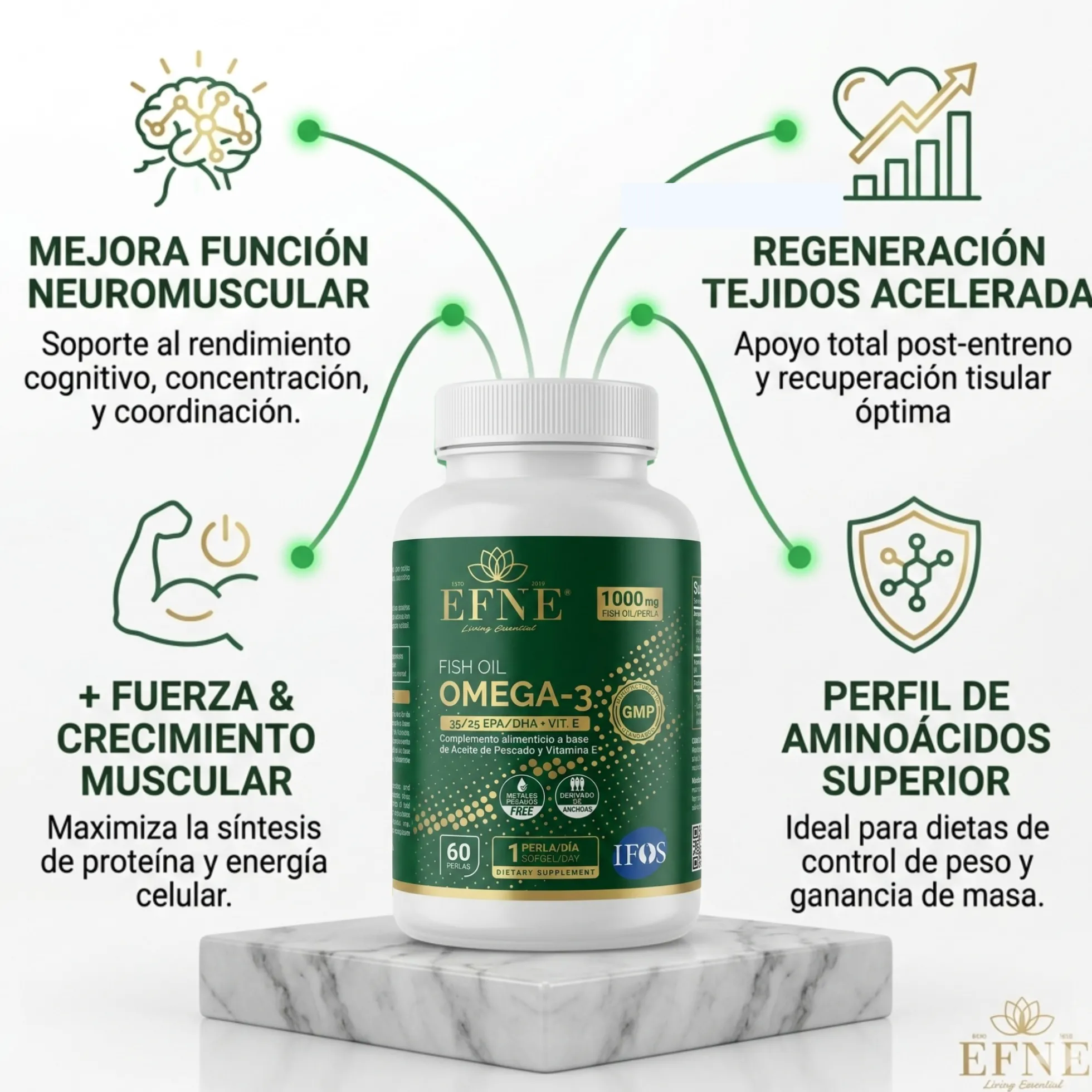 Omega-3 1000mg Efne (alta Concentración Epa/dha) · Certificado Ifos™ 5 Estrellas