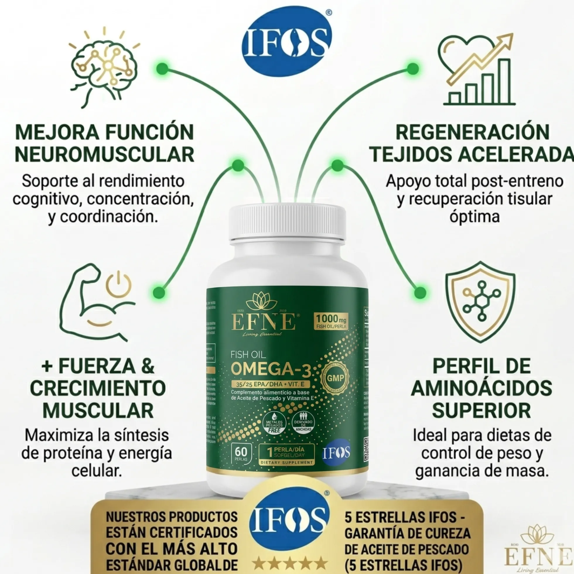 Omega-3 1000mg Efne (alta Concentración Epa/dha) · Certificado Ifos™ 5 Estrellas