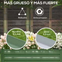 Outsunny Juego De 2 Jardineras Exterior Grandes De Acero 100x50x30 Cm Verde