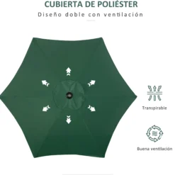 Outsunny Sombrilla Jardín Ø2x2 M Parasol De Aluminio Con Poste Desmontable Verde