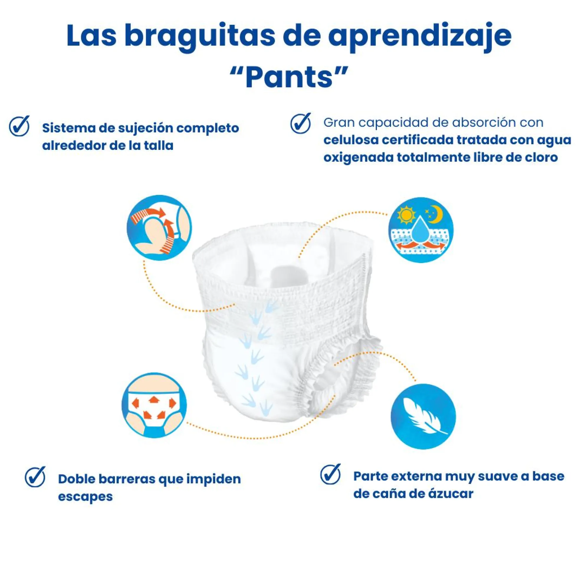 Pañales Pants Talla 4 ( 7 - 18 kg ) Pingo 30 unidades
