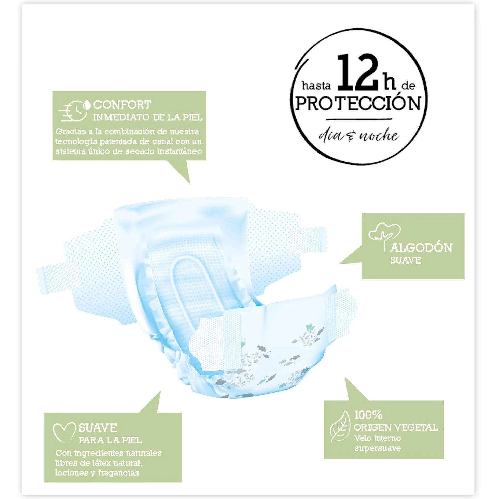 Pack ahorro Pañales T1 (2-5kg) Moltex Pure & Nature,88 Uds