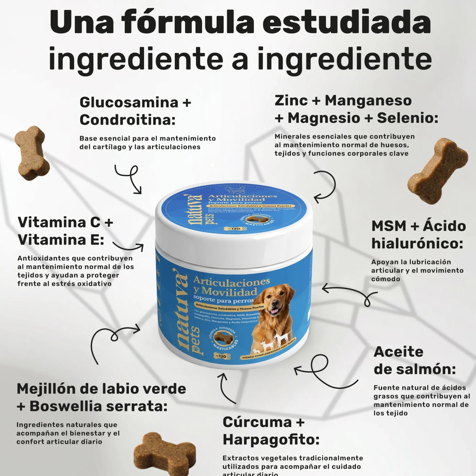 Pack Condroprotector + Calmante Para Perros. Movilidad Y Calma. Suplementos Mascotas. 240 Masticables. Natuva Pets