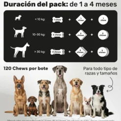 Pack Condroprotector + Probiótico + Aceite De Salmón Para Perros. Suplementos Mascotas. 360 Masticables. Natuva Pets