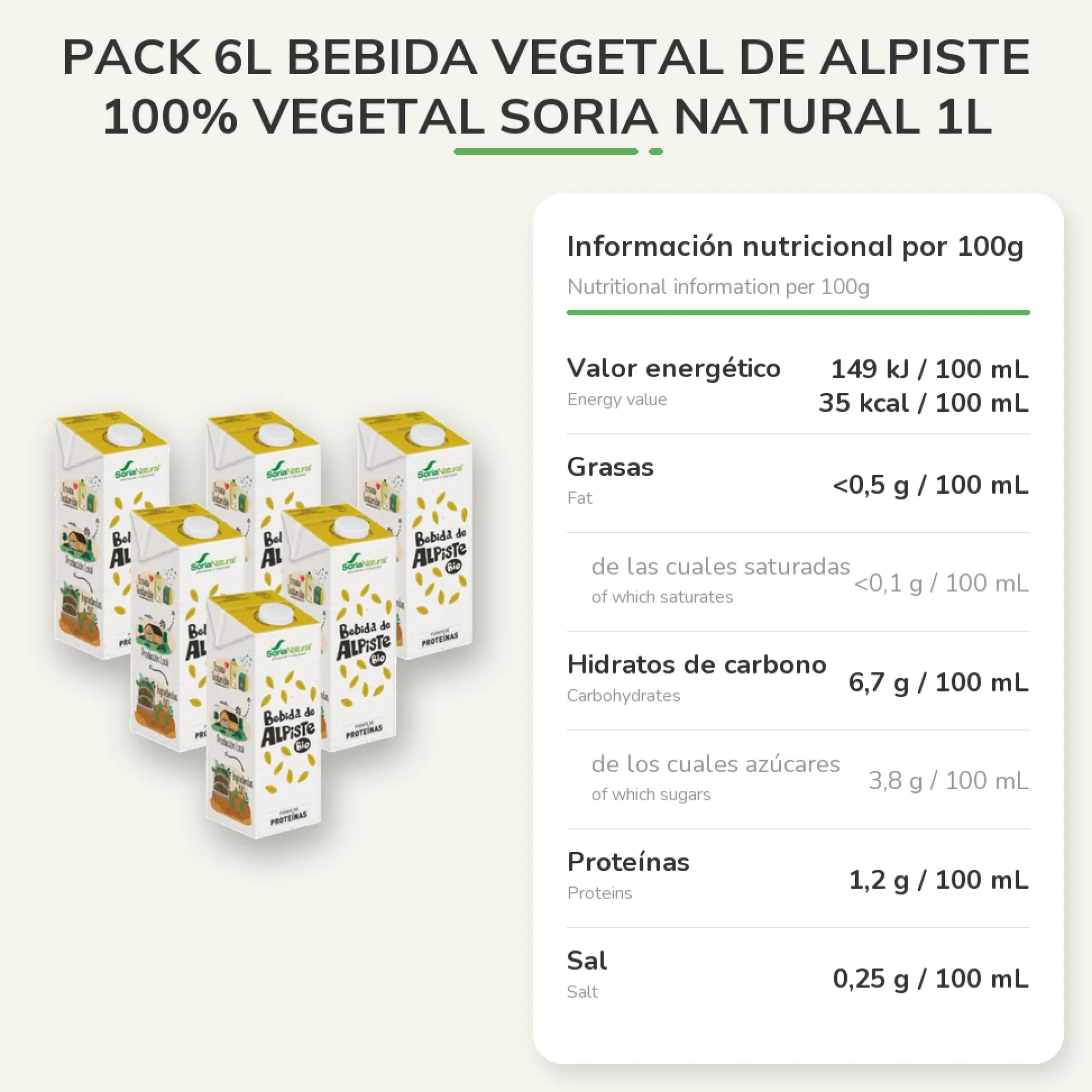 Pack 6L bebida vegetal de alpiste 100% vegetal Soria Natural 1L