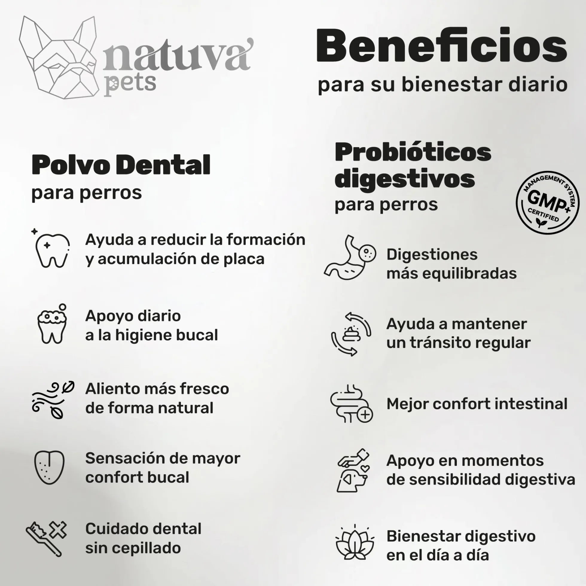 Pack Polvo Dental + Probiótico Para Perros. Suplementos Mascotas. 180 G Y 120 Masticables. Natuva Pets