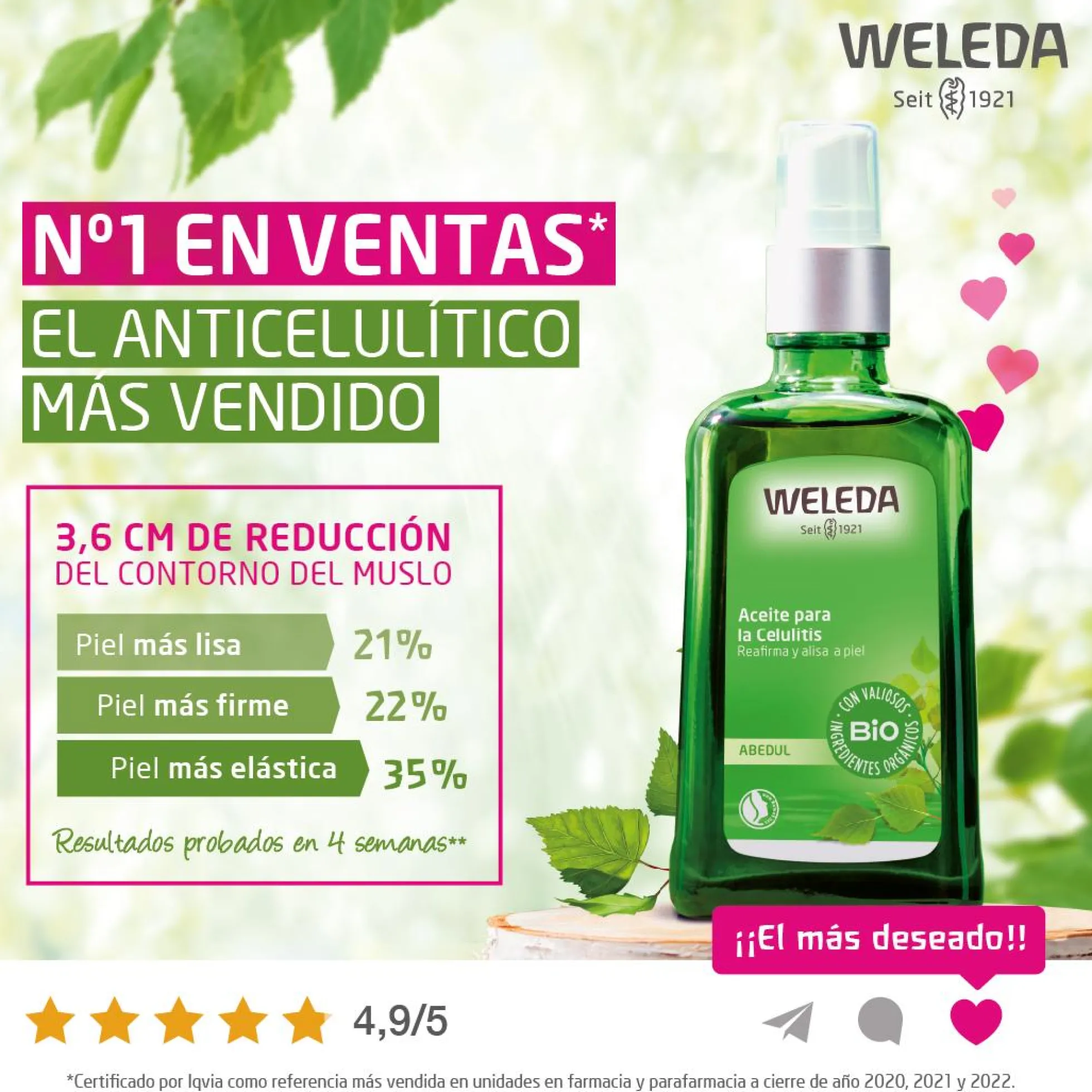 Pack 2x Aceite Anticelulítico de Abedul Weleda 100ml