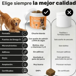 Pack 2x Aceite De Salmón Para Perros. Piel Sana Y Pelo Brillante. Suplementos Mascotas. 240 Masticables. Natuva Pets