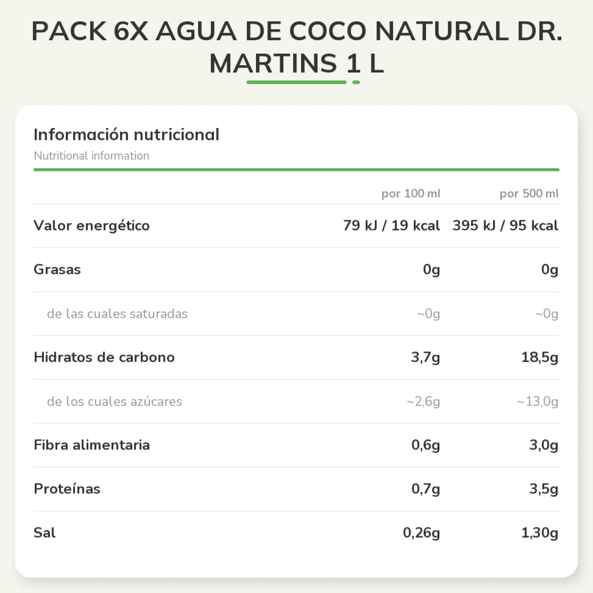 Pack 6x Agua de Coco Natural Dr. Martins 1 L