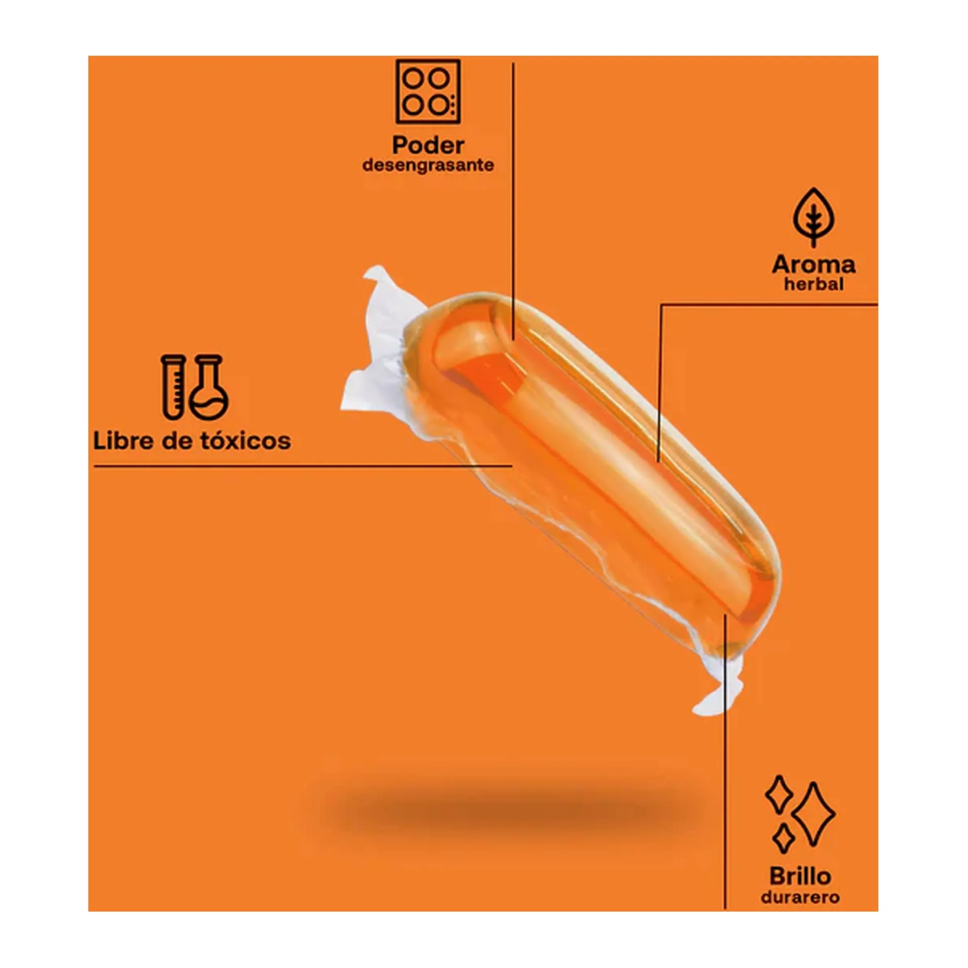 Pack 2 x Desengrasante ECO Refill Flopp 2caps