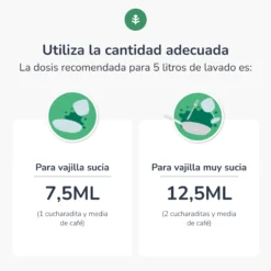 Pack 6xLavavajillas ManualTé Verde ECOPlaneta Huerto 5l