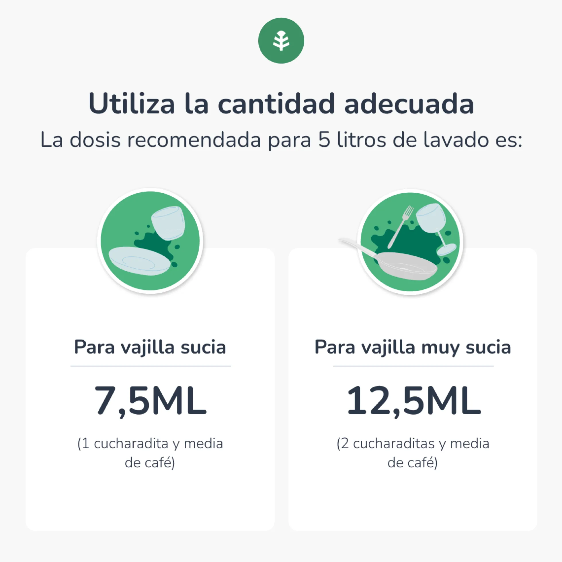 Pack 6xLavavajillas ManualTé Verde ECOPlaneta Huerto 5l