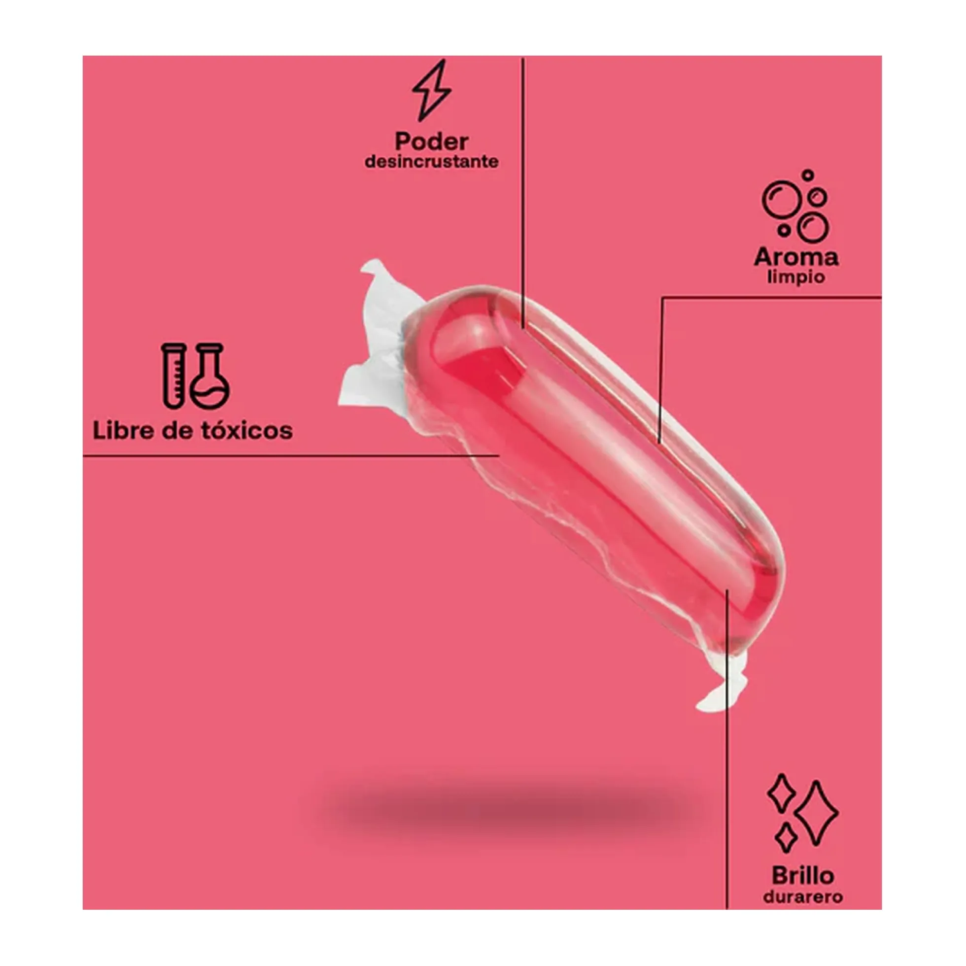 Pack 2 x Limpieza baños ECO Reffil Flopp 2caps