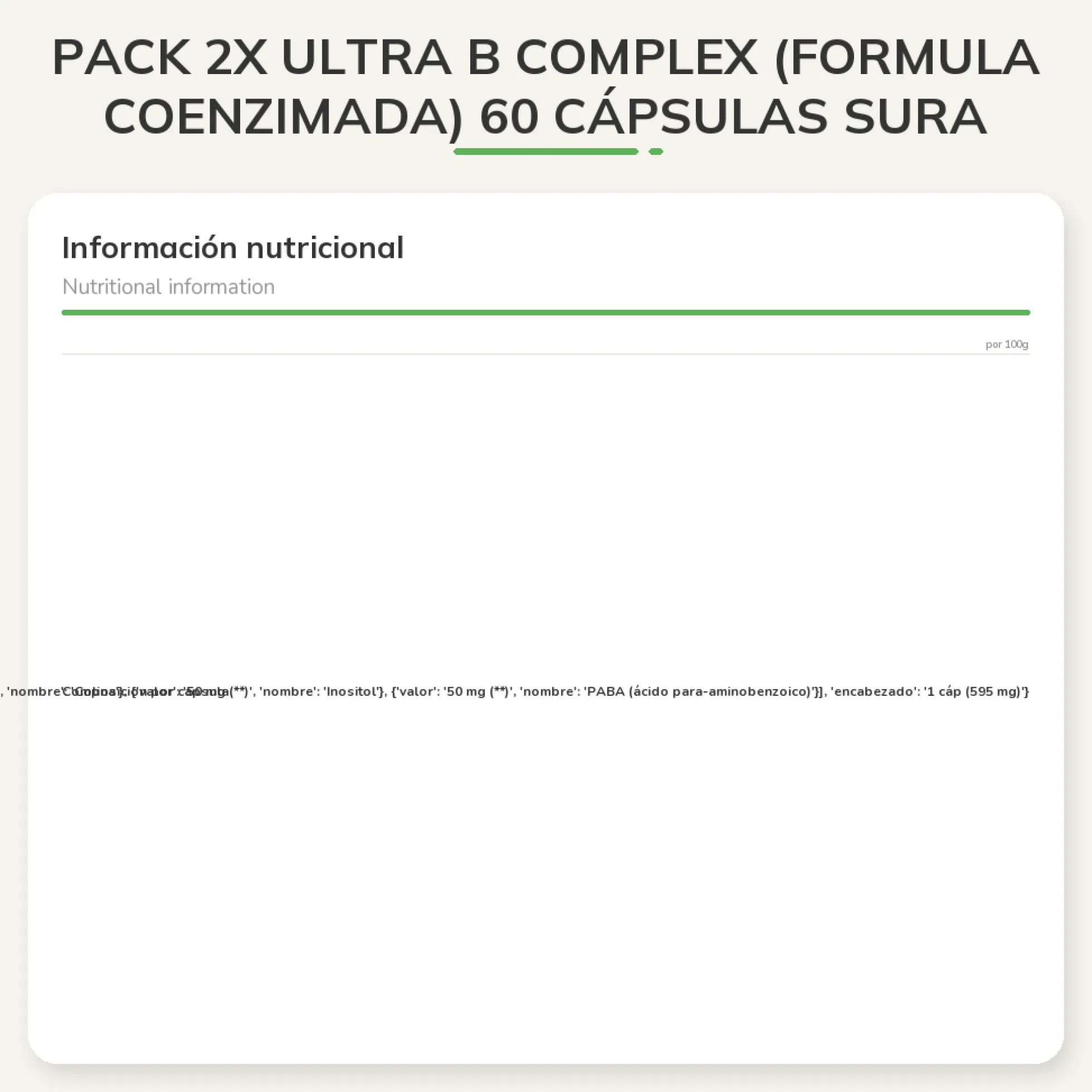 Pack 2x Ultra B Complex (Formula Coenzimada) 60 Cápsulas Sura Vitasan