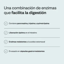 Pancreatin