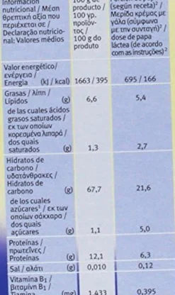 Papilla BIO de copos de avena +4 meses Holle 250 g
