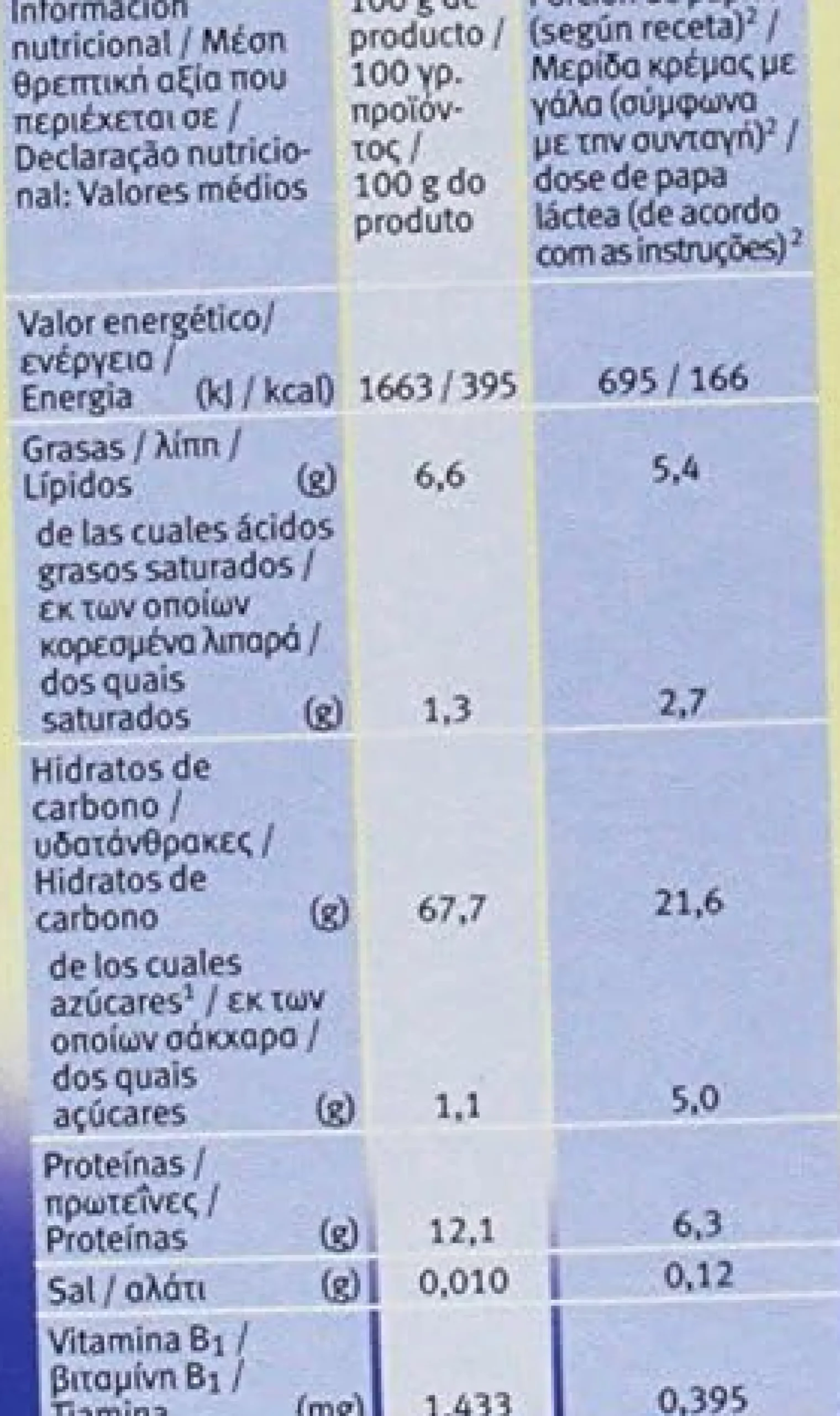 Papilla BIO de copos de avena +4 meses Holle 250 g