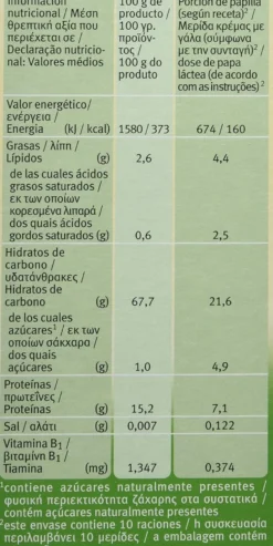 Papilla BIO de Espelta +4 meses Holle 250 g