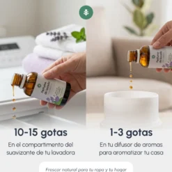 Perfume de Lavado Fresco Mix Planeta Huerto tapón dropper 30 ml