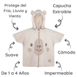 Poncho Infantil Para Sillas De Coche Niños 1-4 Años