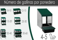 Ponedero Huevos Eco 1 Hueco Con Escamoteador | Nido Para 4-5 Gallinas