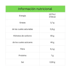 Preparado Para Banana Bread Sin Gluten Bett'r 300g Bio