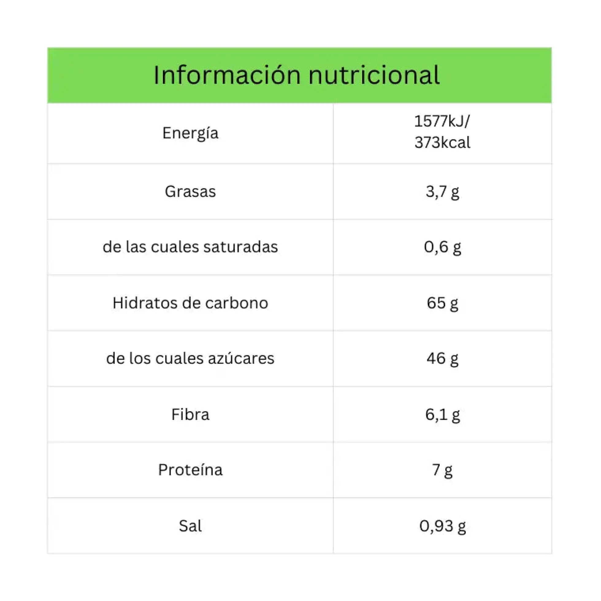 Preparado Para Banana Bread Sin Gluten Bett'r 300g Bio