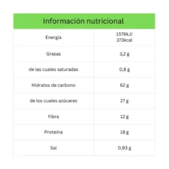 Preparado Para Brownies Proteicos Sin Gluten Bett'r 400g Bio