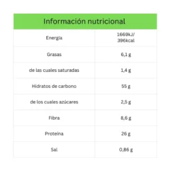 Preparado Para Pancakes Sin Gluten 400g Bio