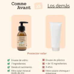 Protector solar mineral líquido SPF50 con aceite de karanja Vainilla Comme Avant 105 ml