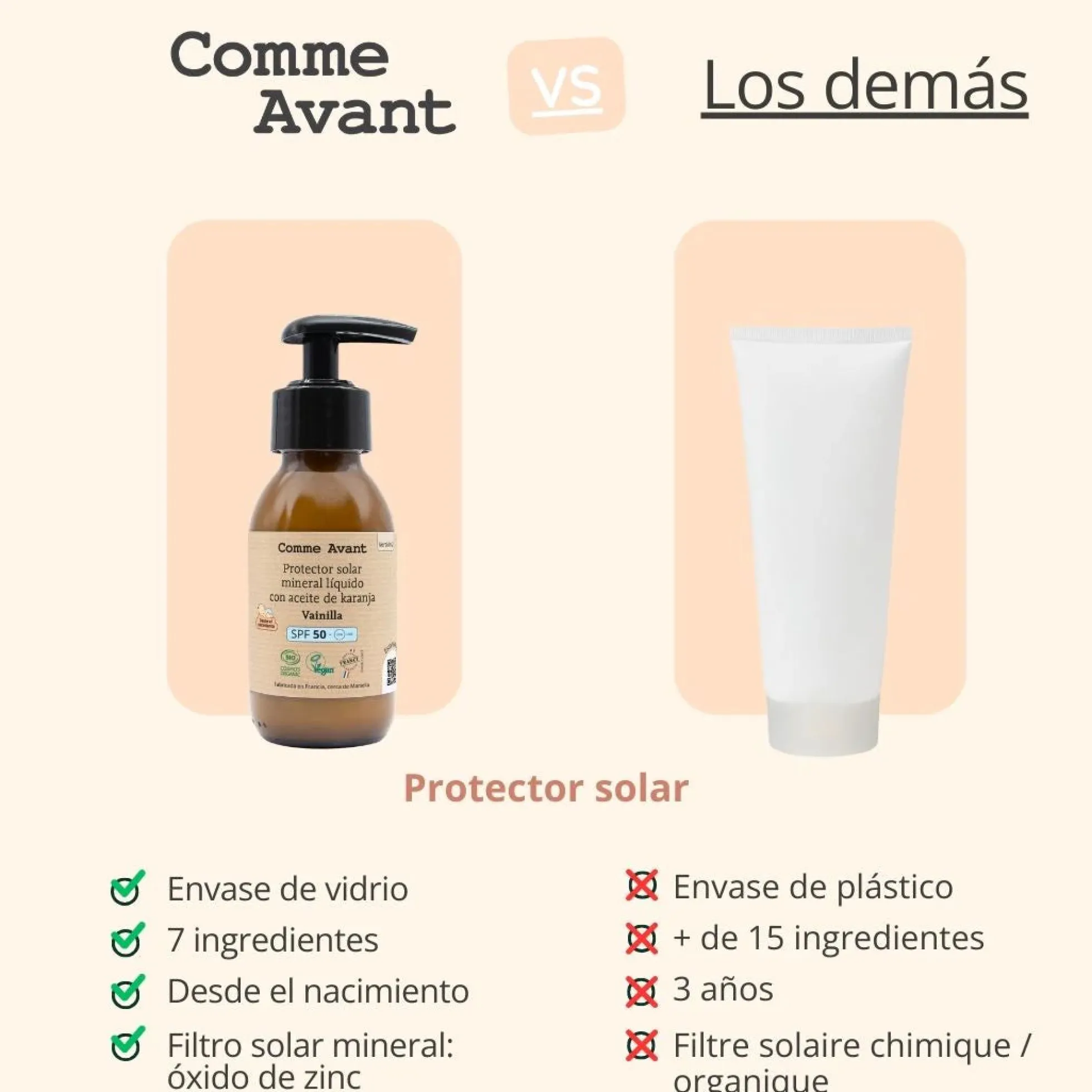 Protector solar mineral líquido SPF50 con aceite de karanja Vainilla Comme Avant 105 ml