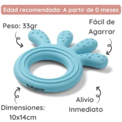 Pulpito Mordedor Texturas De Silicona Azul
