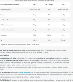100% Pure Whey - 2kg - Caramelo Capuchino - Proteina De Suero Whey - Biotech Usa