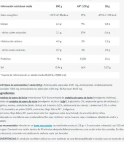 100% Pure Whey - 2kg - Frambuesa Cheesecake - Proteina De Suero Whey - Biotech Usa