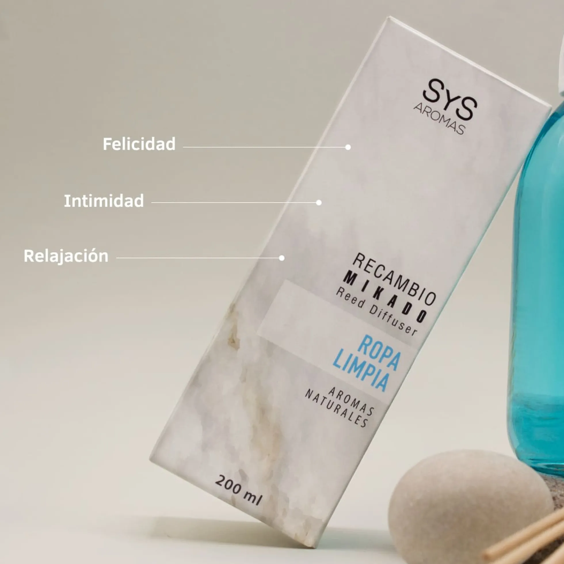 Recambio Mikado Ropa Limpia Mármol SYS Aromas 200 ml | Con Palos | Aroma Fresco y Limpio | Relajante