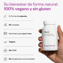 Relora®