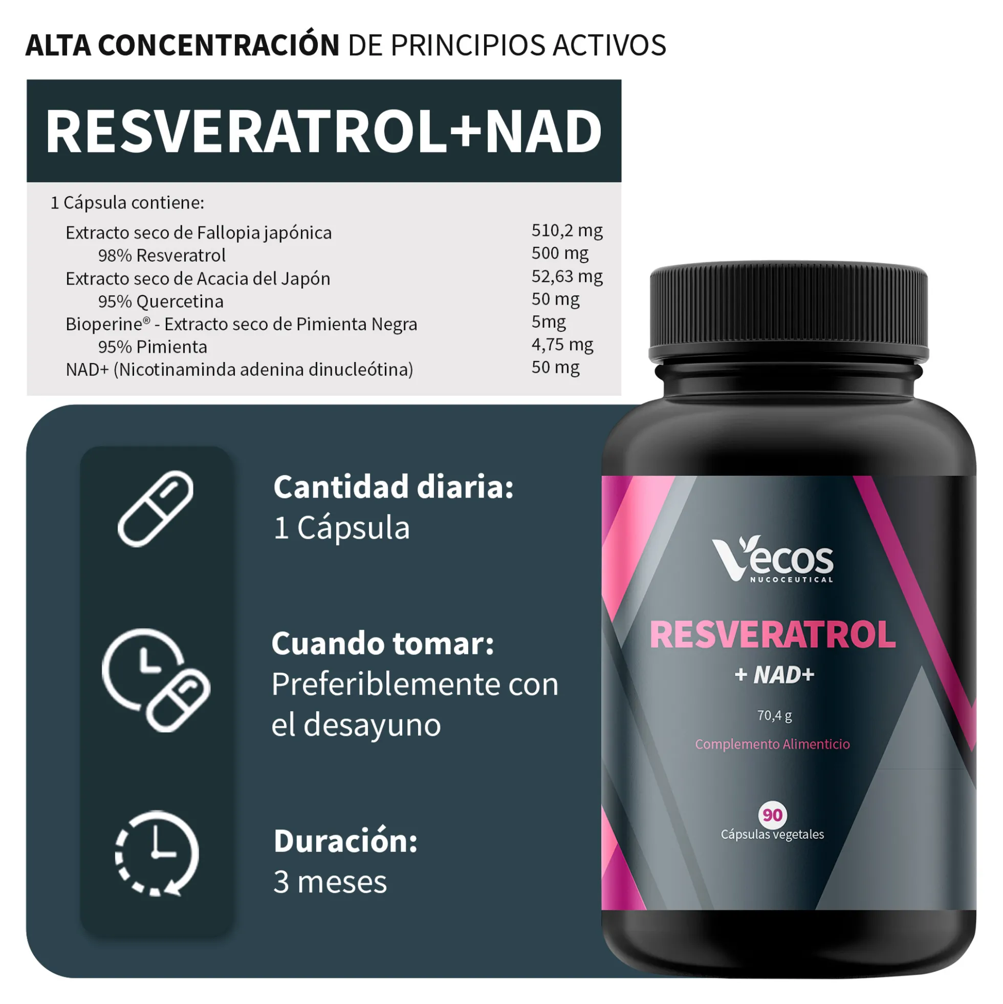 Resveratrol + Nad⁺ Vecos 90 Cápsulas | Antioxidante Y Antienvejecimiento | Resveratrol + Quercetina