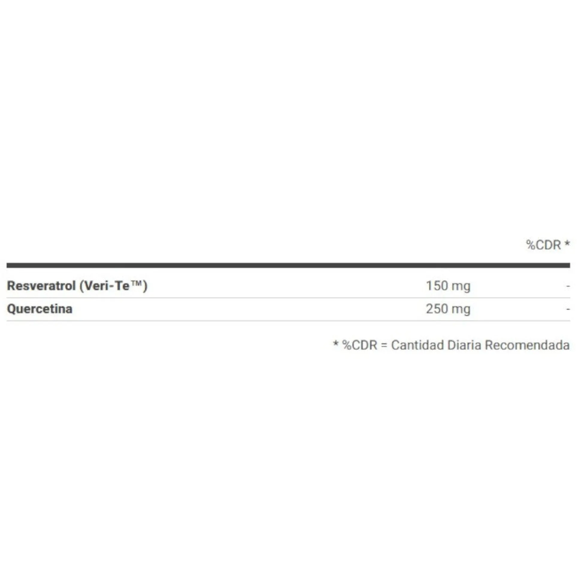 Resveratrol 98% Trans 60 Caps