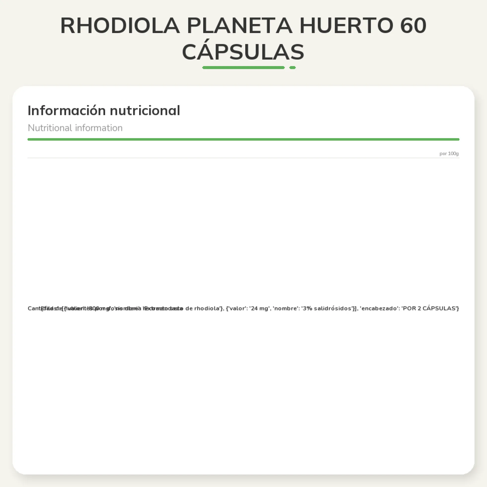 Rhodiola Planeta Huerto 60 cápsulas