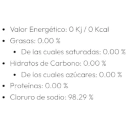 Sal Rosa Del Himalaya Fina Bio 1 Kg